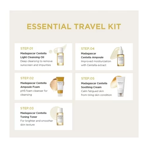 Kit de viaje Centella de Madagascar