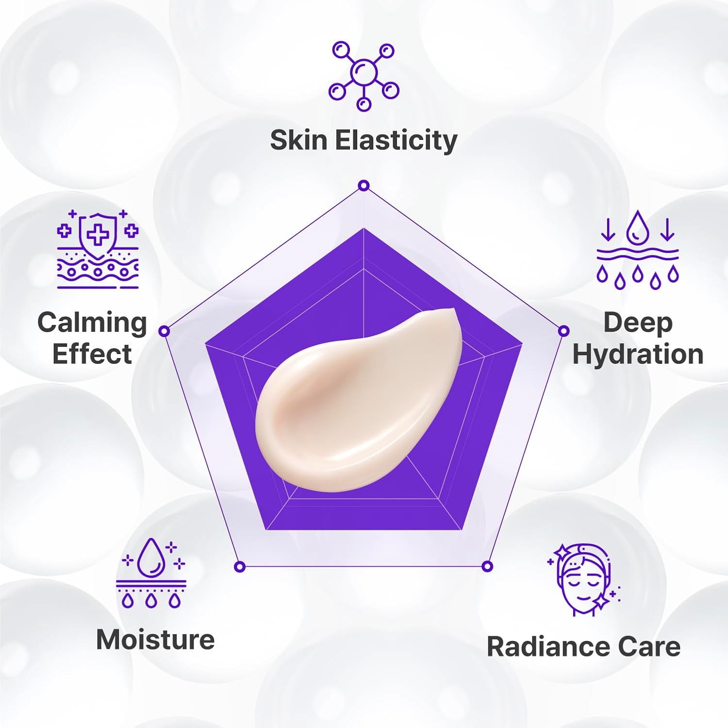 Crema Expert Madeca Active Renew PDRN 50 ml