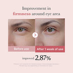 PDRN Pink Eye Serum 30ml