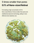 The Vita-A Retinal Shot Tightening Booster